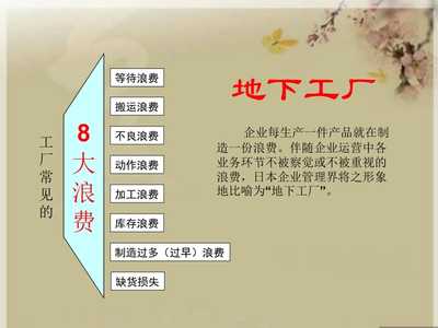 生产平衡 干部培训的核心理念与实践指南
